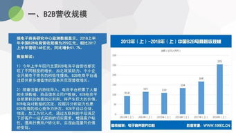 食品加工通用設備B2B電商交易規模創新高，2018上半年突破11.2萬億彰顯行業發展活力