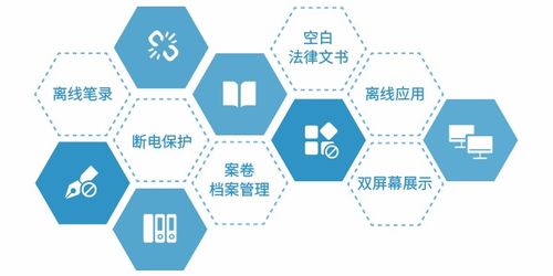 法度智能筆錄軟件紀(jì)檢監(jiān)察版 廈門法度公司的專業(yè)政務(wù)解決方案